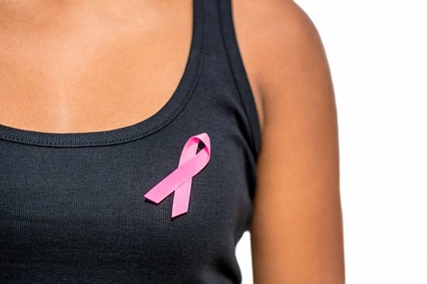 Reducing Breast Cancer Risk by Understanding Estrogen Metabolism